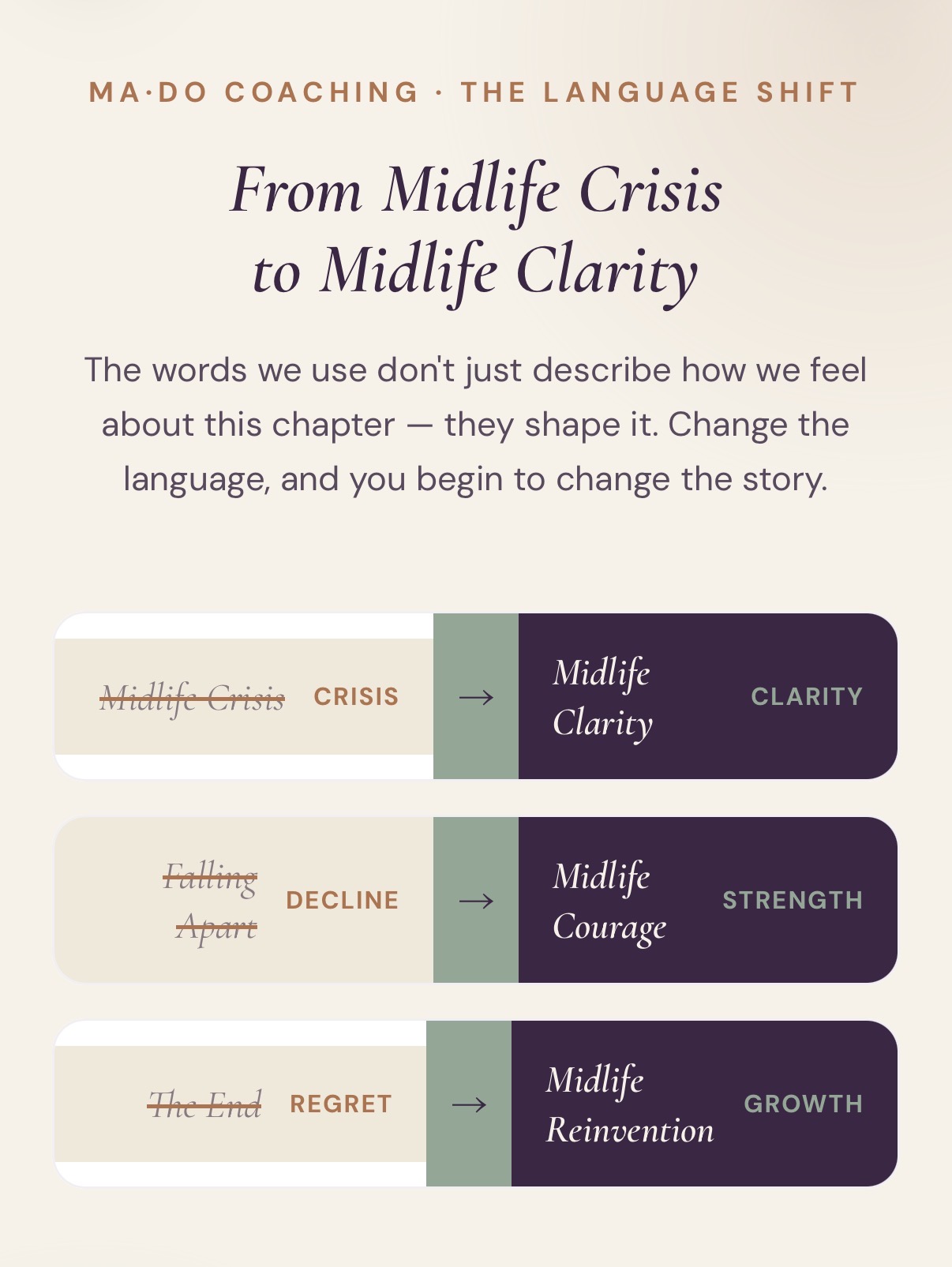 Midlife Language Shift